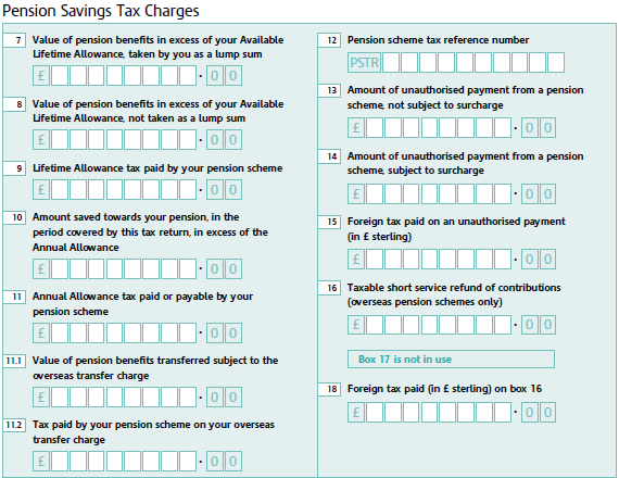 Pension Savings Tax Charges